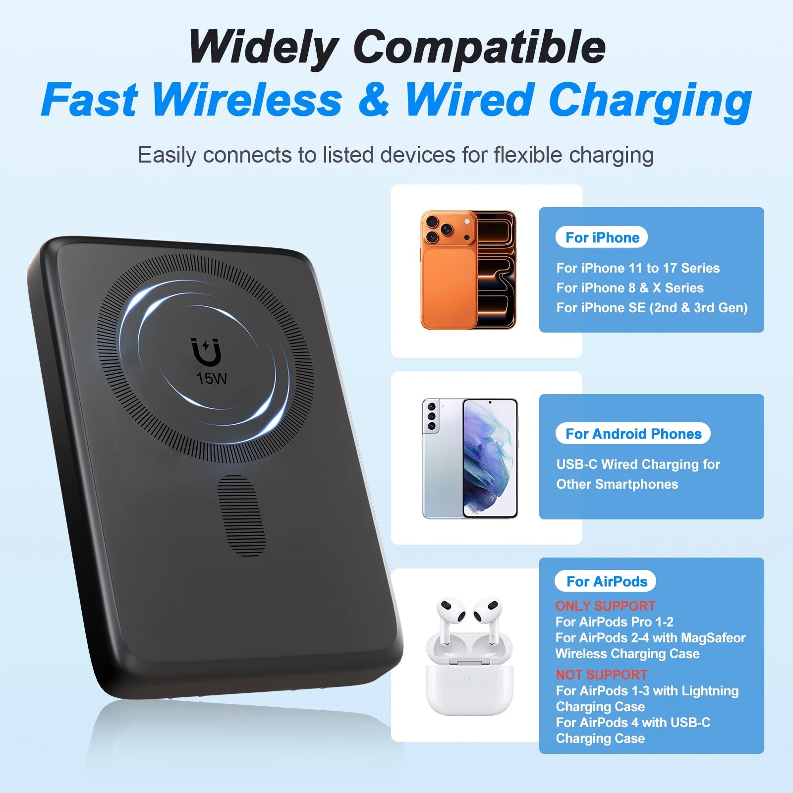 Power Bank,Portable Charger,10000Mah Magnatic Battery Pack with Type-C Cable 22.5W Charging Lighting Input for Iphone 17 16 15 14 13 12,Black