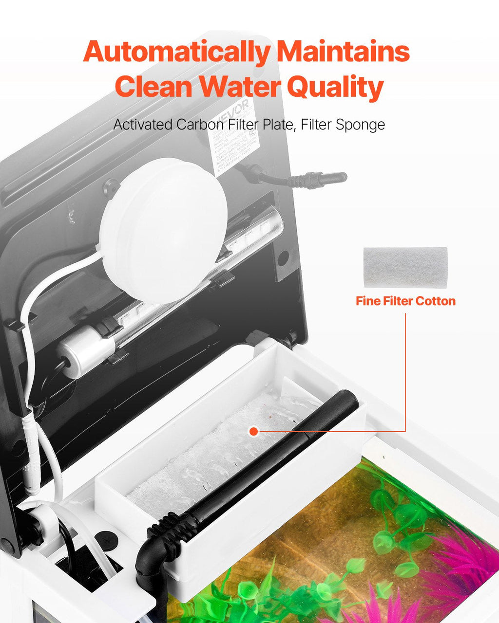 2 Gallon LED Smart Fish Tank Aquarium