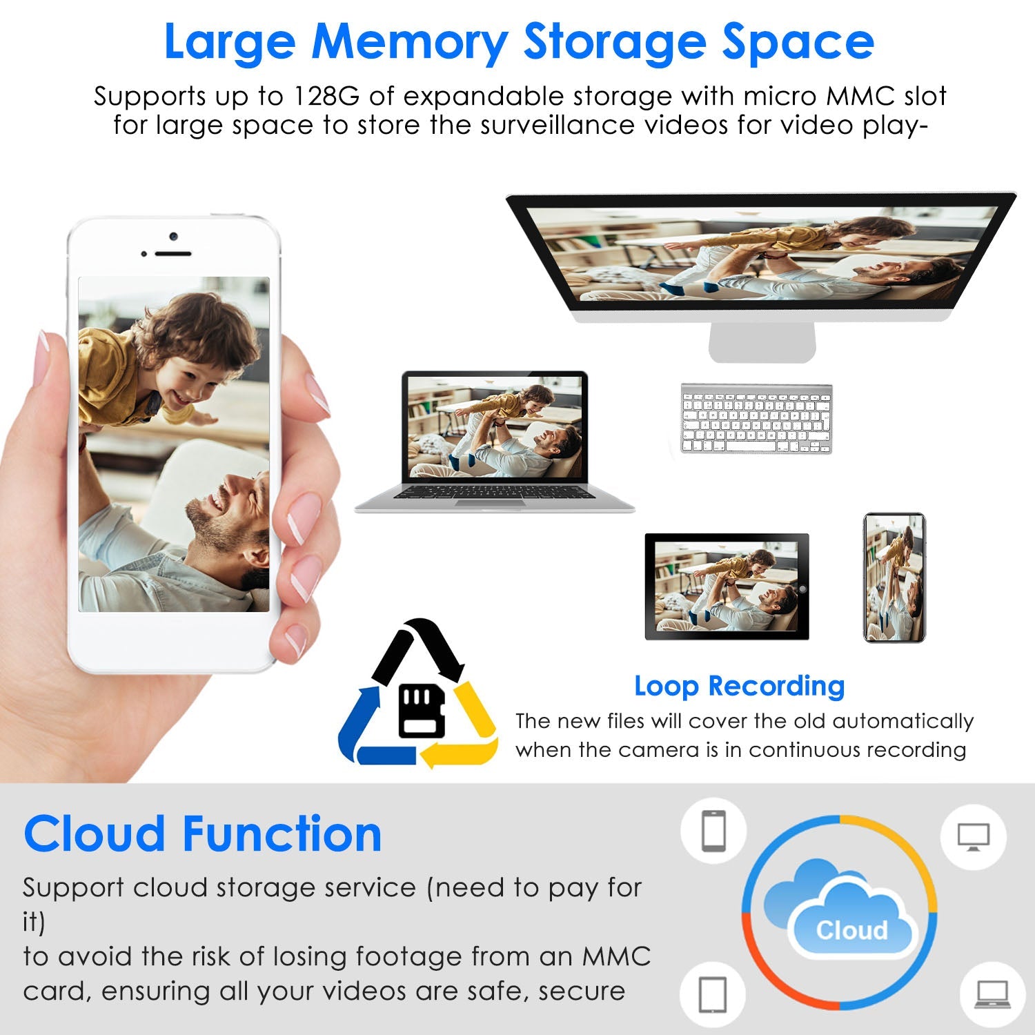 E27 WiFi Bulb Camera 1080P FHD Security